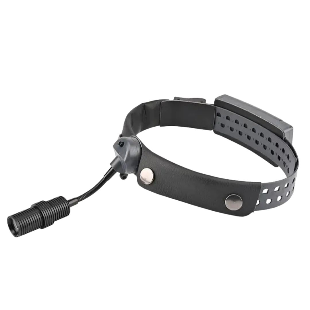 Ultra-Powerful 8W 110,000 Lumen H1000 Headlight for Extended Procedures