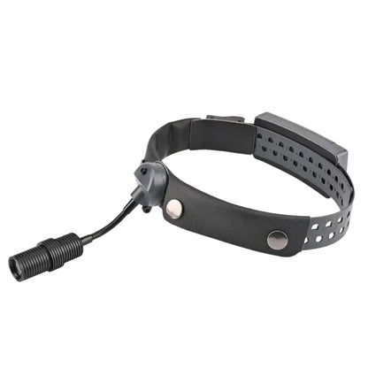 Ultra-Powerful 8W 110,000 Lumen H1000 Headlight for Extended Procedures