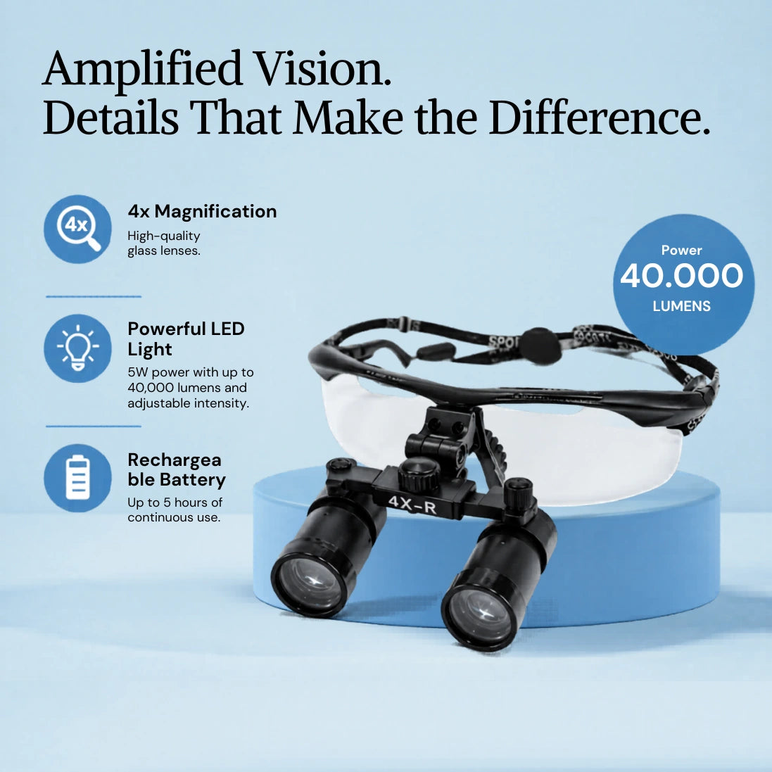 [locale:en] Macro Vision 4x — amplified vision with LED light