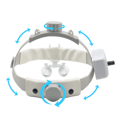 Pro Vision Loupe with 2.5x or 3.5x Lenses (without Headlight)