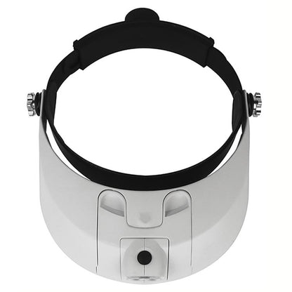 Z1 Loupe with 5 Different Lenses and 2 Adjustable LEDs